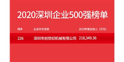深圳市喜乐娱乐机械有限公司荣登“2020深圳企业500强”榜单