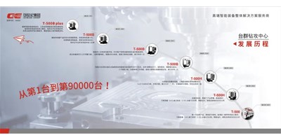 匠心品质，卓越不凡 — 喜乐娱乐钻铣加工中心
