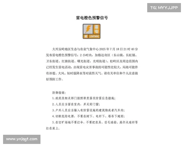 雷电天气安全防护与应急处置全流程科学应对策略指南