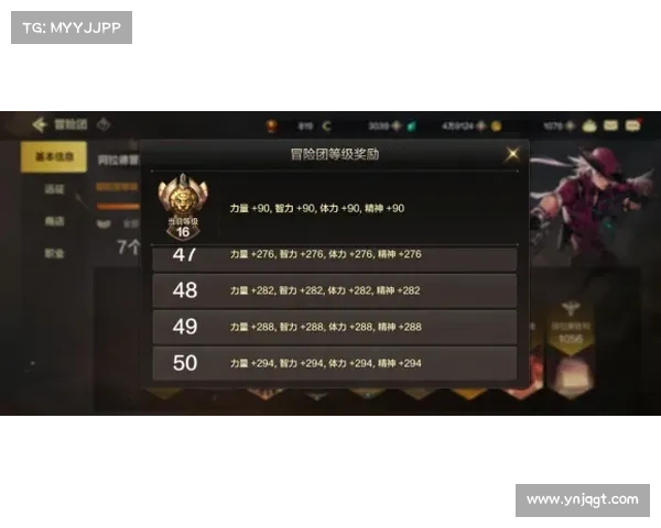 快速提升DNF工会等级的实用技巧与有效策略详解