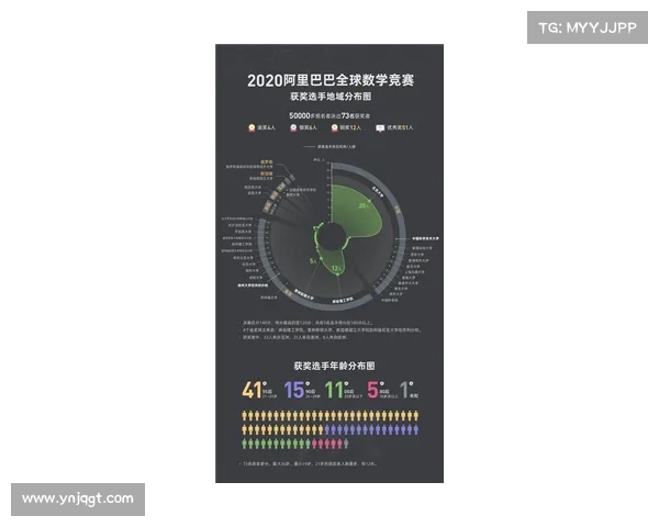 2025北美洲杯必看比赛推荐详细攻略与赛事亮点解析