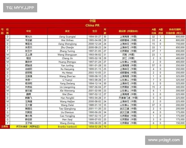 中国国足与日本队对决比赛时间安排及相关信息解析
